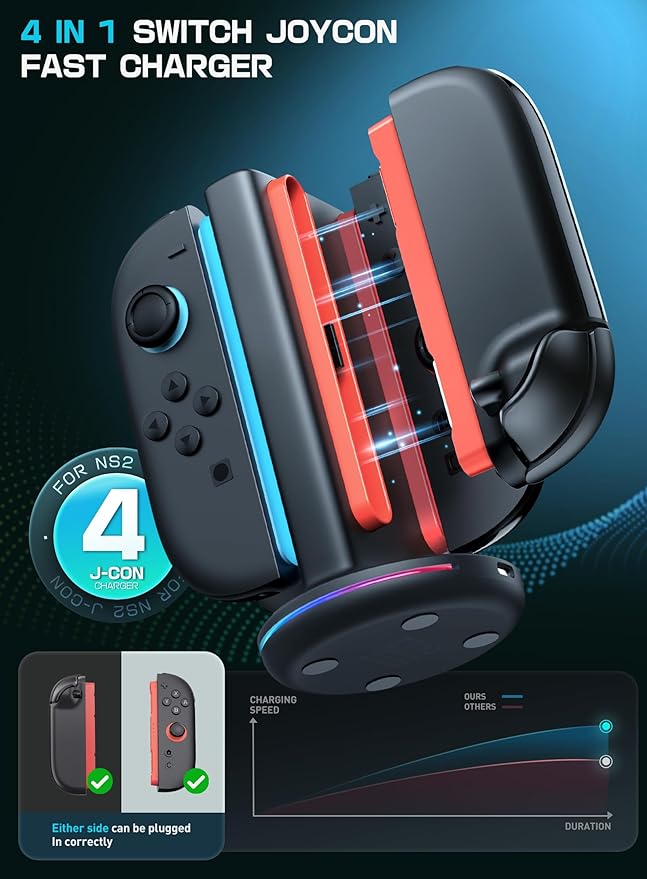 SUPCASE Charging Dock for Nintendo Switch 2 Joy Con, Magnetic Controller Fast - Image 4