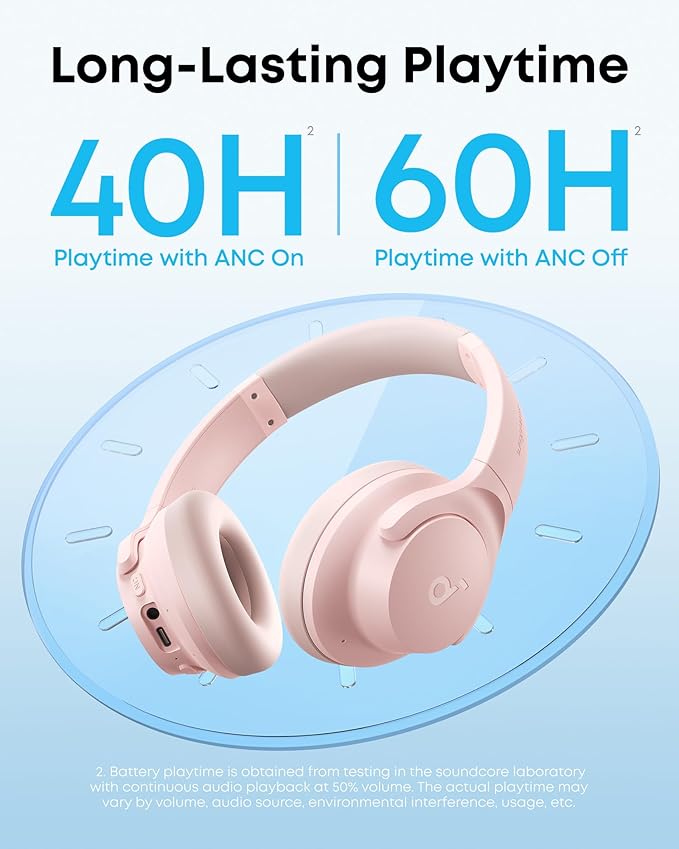 Soundcore by Anker Q20i Hybrid Active Noise Cancelling Headphones, Wireless - Image 5