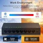 SODOLA 8 Port Gigabit Ethernet Switch|Desktop/Wall-Mount|Plug & Play| Fanless - Image 7