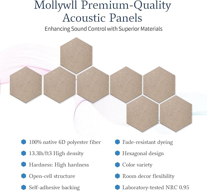 Mollywell Hexagon Acoustic Panels, High Density, Soundproofing, Decorative - Image 3