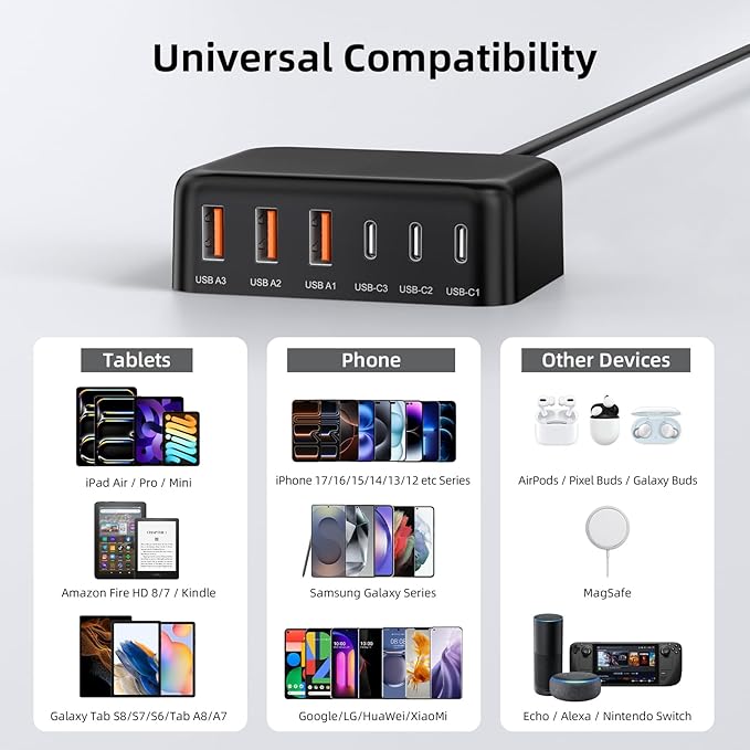 6 in 1 USB Charger, 50% Smaller Charging Station - Image 2