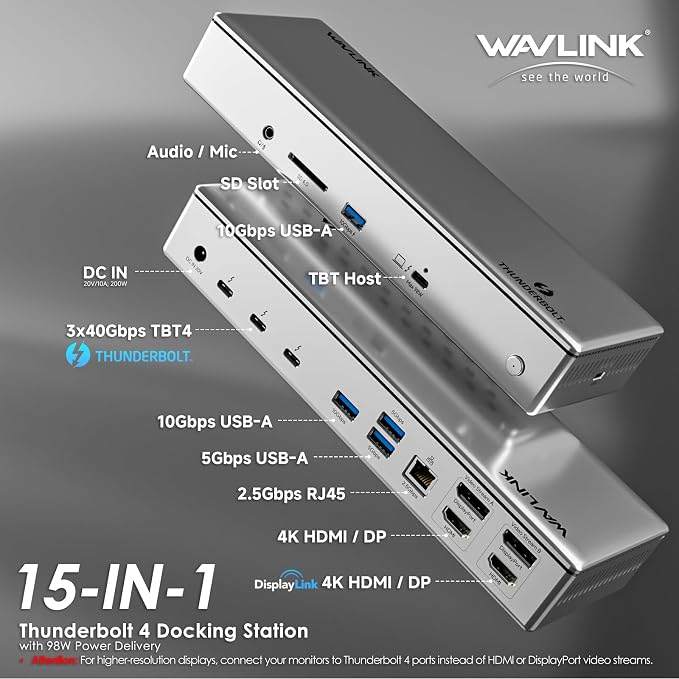 Thunderbolt 4 Dock, WAVLINK Docking Station - Image 2