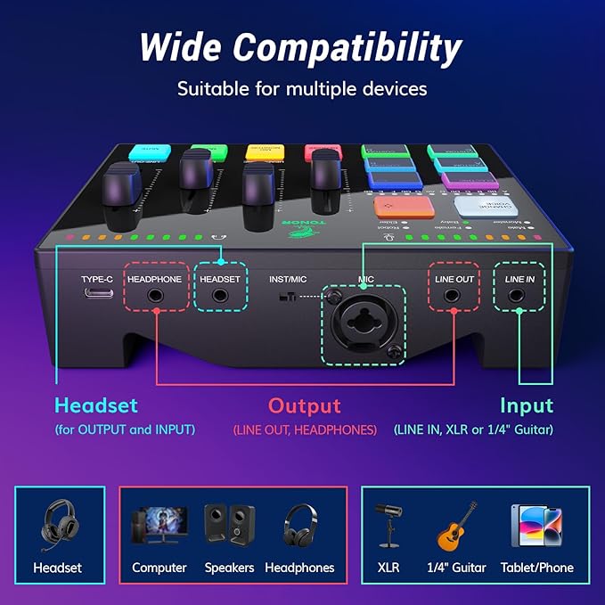TONOR Audio Interface and Microphone Set, Podcast Equipment Bundle, USB Audio - Image 4