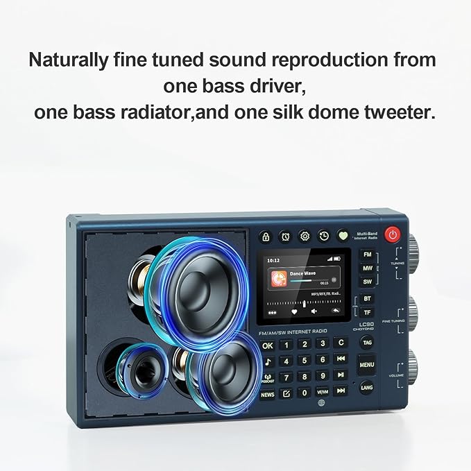 CHOYONG LC90 Multi-Band Smart Internet Radio WIFI/4G, LW & Portable Shortwave - Image 9