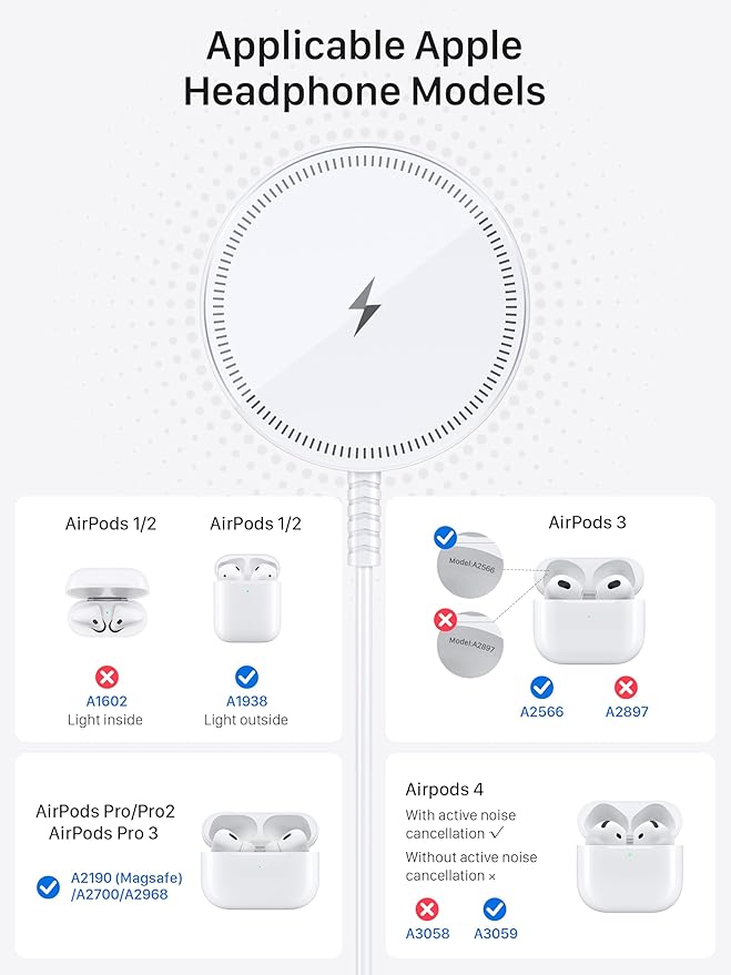 Magnetic Wireless Magsafe Charger iPhone: Charging Pad - Image 9