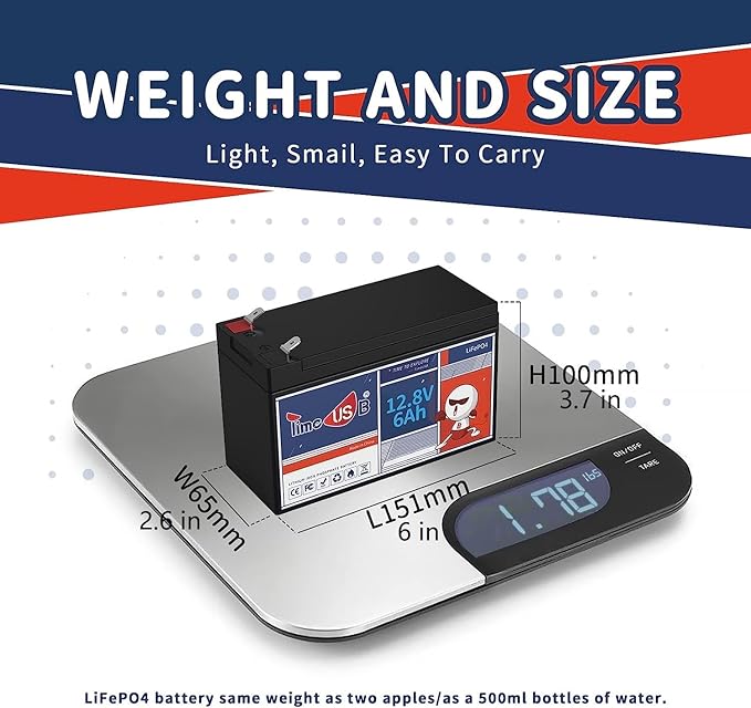 12V 6Ah LiFePO4 Lithium Battery, Deep 2000+ Rechargeable Cycle, Low - Image 2