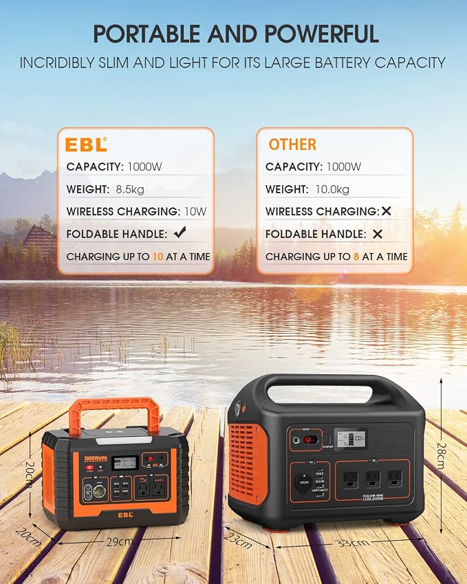 EBL 1000W Solar Generator with 200W Portable Solar Panel, Power Station 1000W - Image 5