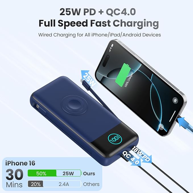 Portable Charger 26800mah for iPhone - Image 6