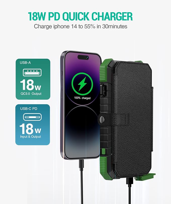 BLAVOR Solar Charger Power Bank, PD 18W Fast Charging 20000mAh Battery Pack - Image 2
