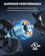 DEWENWILS 120V AC Quiet Muffin Fan, 80mm×25mm Waterproof Case Fan Cooling Fan - Image 3