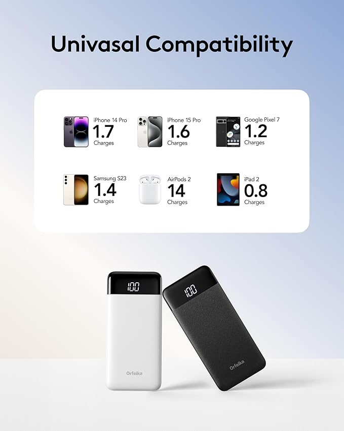 Portable Phone Charger, 10000mAh Portable Charger Power Bank - Image 4