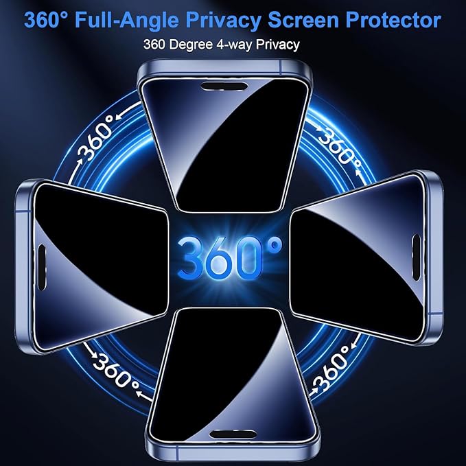 OneFish for iPhone 15/16 Privacy Screen Protector, 4-Way 360° Anti-Spy Tempered - Image 2