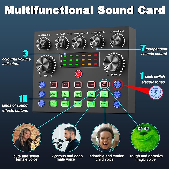 sktome Podcast Equipment Bundle - Image 4