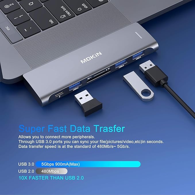 USB C Adapter for MacBook Pro/Air M1 M2 2021 2020 2019 2018, MOKiN Hub MacBook - Image 3