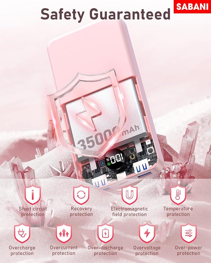 SABANI Portable Charger 35000mAh Power Bank - Image 5