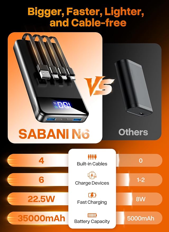 Portable Charger 35000mAh Power Bank - Image 2