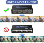 HDMI Splitter 1 in 4 Out 4K@30Hz, Powered 1x4 HDMI Video Splitter 4 Ports - Image 5