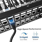 Jadaol 48 Port Shielded Patch Panel Rack or Wall Mount 19-Inch, 2U Cat6A - Image 2