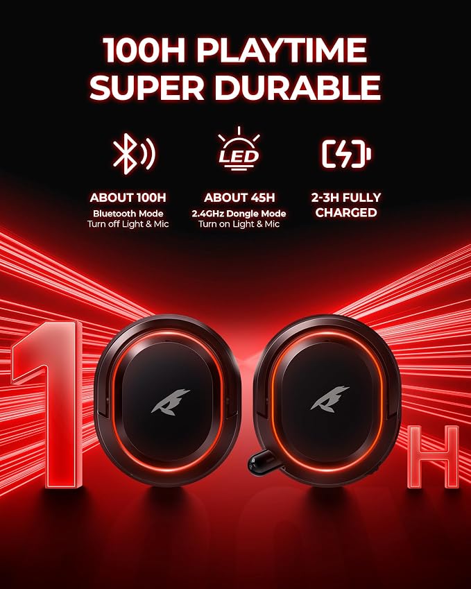 Wireless Gaming Headset， 7.1 Surround Sound， 2.4Ghz USB Gaming Headphones - Image 3