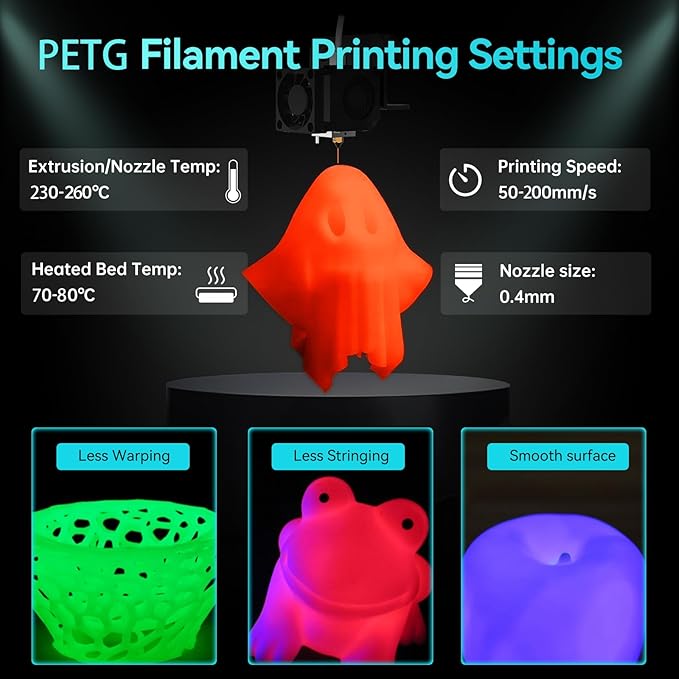 SUNLU PETG Glow in The Dark Filament Bundle, Luminous PETG 3D Printer Filament - Image 4