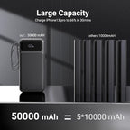 Portable Charger Power Bank 50000mAh- 7 Outputs & 3 Inputs USB-C 22.5W Fast - Image 2