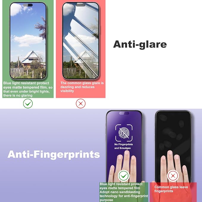 2 Pack Anti Blue Light Matte Screen Protector - Image 5