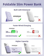 MagSafe Power Bank 10000mAh Wireless Charger, 20W Fast Charging - Image 3