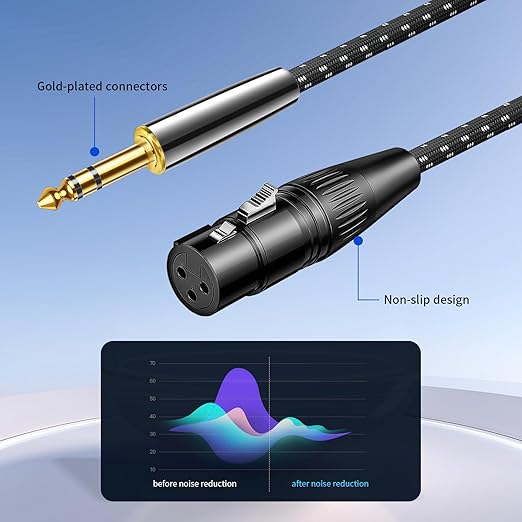 Kumiho XLR Female to 1/4 Inch 6.35mm TRS Stereo Cable Hi-Fi Balanced - Image 3