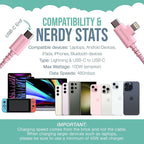 Smartish 2 in 1 USB C to USB C/Lightning Cable - Image 5