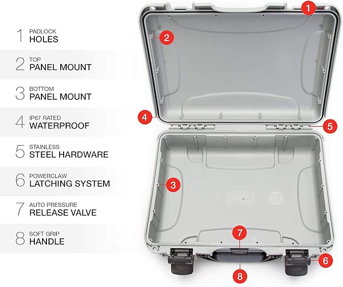 Nanuk 910 Waterproof Hard Case - Image 7