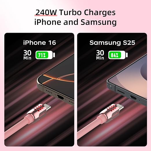MFish 4-in-1 USB C Charging Cable, 6.6Ft Type C to Type C Cable, 240W Fast - Image 3