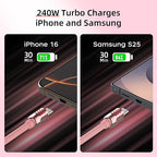 MFish 4-in-1 USB C Charging Cable, 6.6Ft Type C to Type C Cable, 240W Fast - Image 3