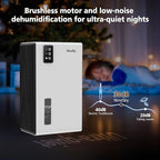 NineSky Dehumidifiers for Home, 95 OZ Water Tank, Dehumidifiers for Bathroom - Image 5