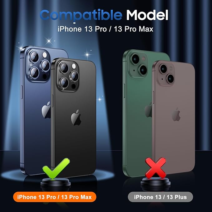 UniqueMe 3 Packs Compatible for iPhone 13 Pro Max/iPhone 13 Pro Camera Lens - Image 7
