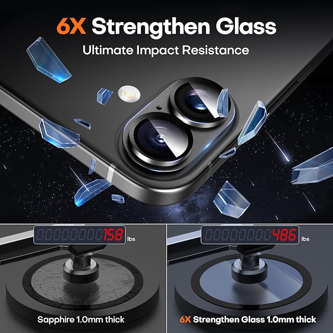 Camera Lens Protector for iPhone 16/16 Plus, Aluminum Alloy Sapphire Glass - Image 6