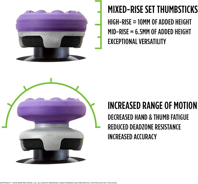KontrolFreek FPS Freek Galaxy Performance Thumbsticks - Image 3