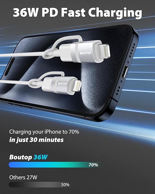 USB C to Lightning Adapter, Type C to Lightning Adapter Support 36W PD Fast - Image 2