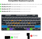 JCPal Adobe Lightroom Shortcut Guide Keyboard Cover - Image 5