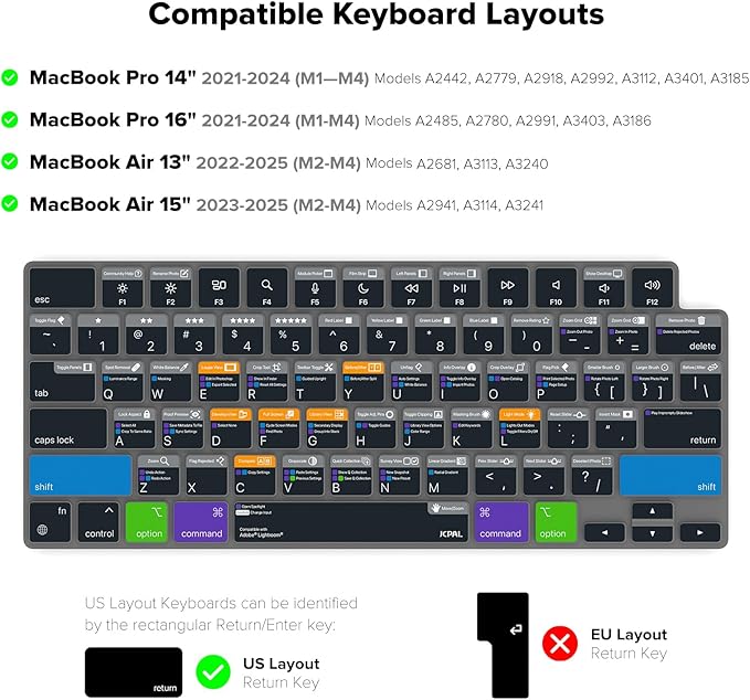 JCPal Adobe Lightroom Shortcut Guide Keyboard Cover - Image 5