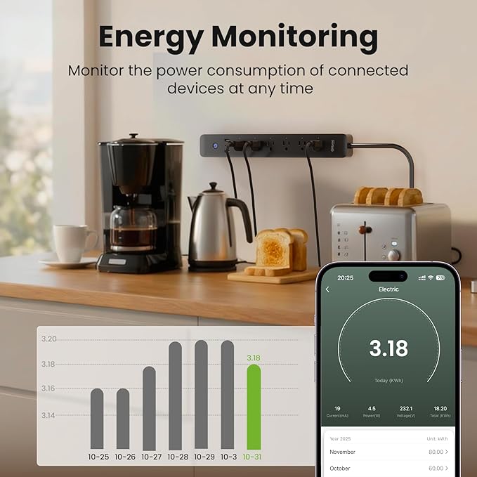 GHome Smart Power Strip 15A, 2.4G WiFi Smart plugs that work - Image 6