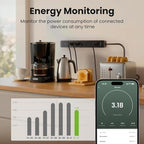 GHome Smart Power Strip 15A, 2.4G WiFi Smart plugs that work - Image 6