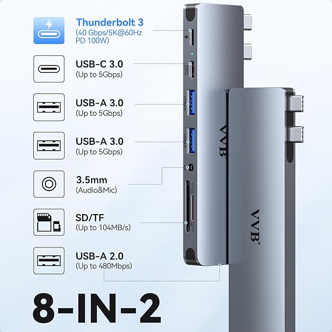USB C Adapter for MacBook Pro Air M1 M2 M3 2021 2020 2019 13" 15" 16", USB C - Image 2