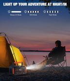 GRECELL 500W Portable Power Station 444Wh Solar Generator - Image 7