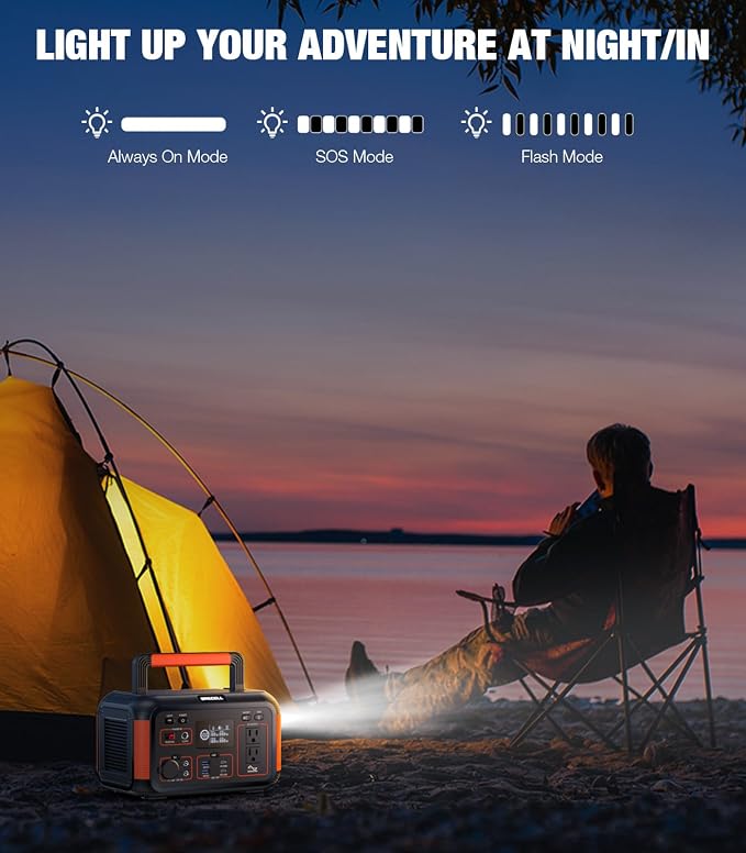 GRECELL 500W Portable Power Station 444Wh Solar Generator - Image 7