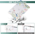 Batianda Case for MacBook Air 13 Inch M1 2020 2019 2018 Release Model A2337 - Image 4