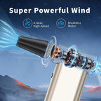 Compressed Air Duster, 300000RPM Electric Air Dusters Mini Blower Jet Turbo Fan - Image 2