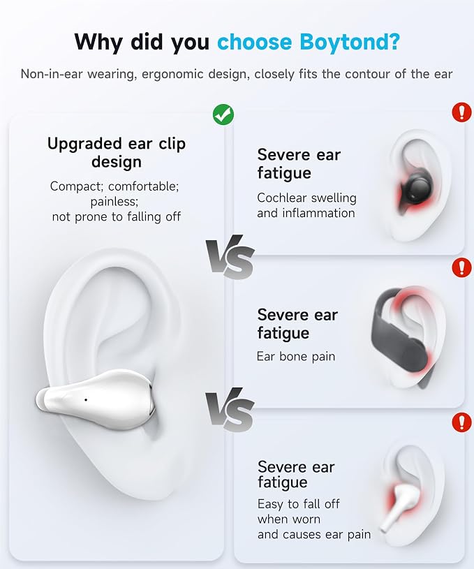 Ultra Open-Ear-Earbuds Wireless Bluetooth - Image 2