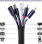 Cable Management Sleeves 1in - Image 4