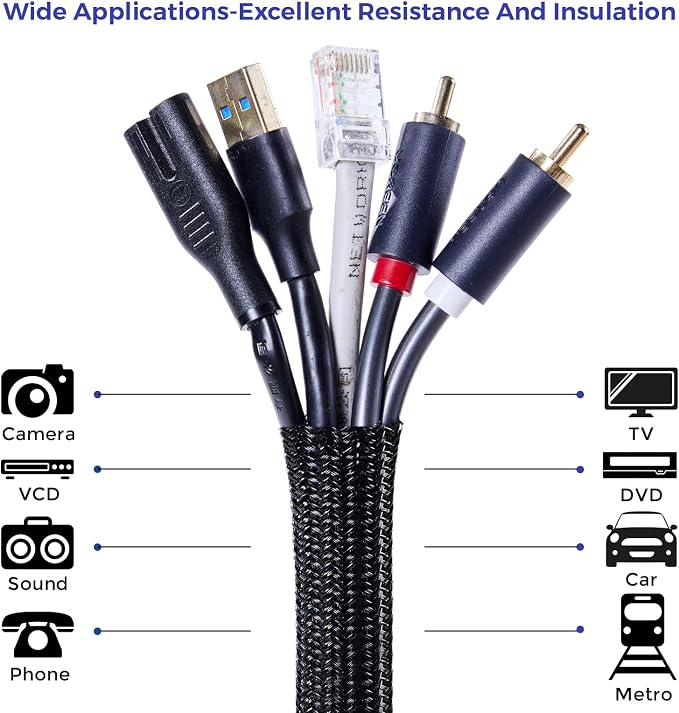 Cable Management Sleeves 1in - Image 5