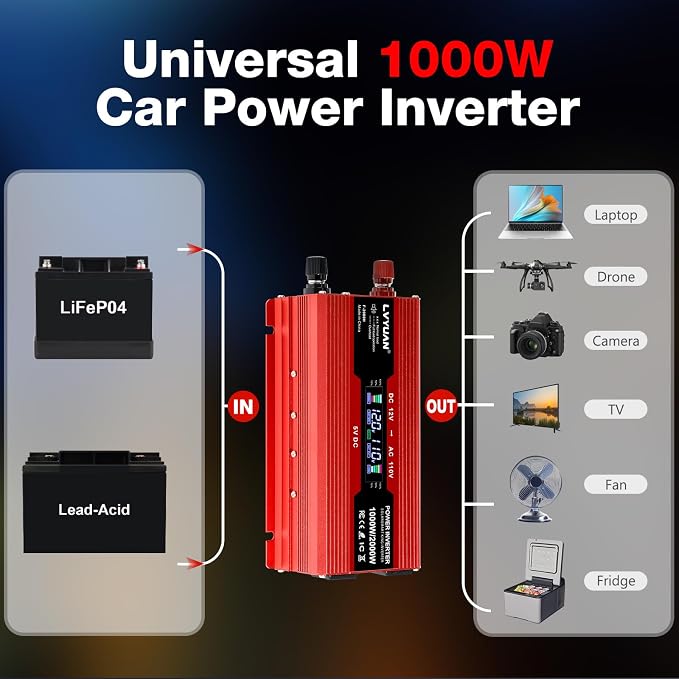 LVYUAN 1000W Car Power Inverter 12V to 110V / 120V DC to AC - Image 4